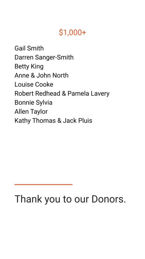 Image for 10. Donors $1,000+
