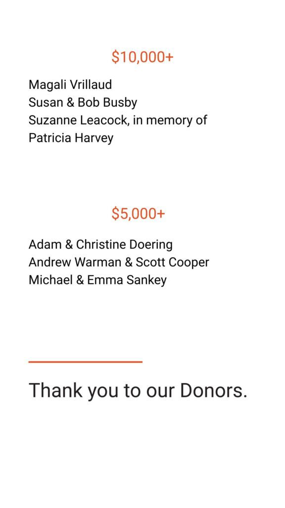 Image for 10. Donors $10,000+