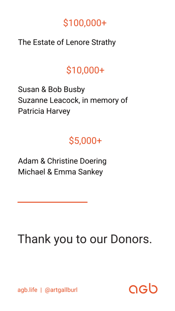 Image for Q4 2026 - Donors $10,000+